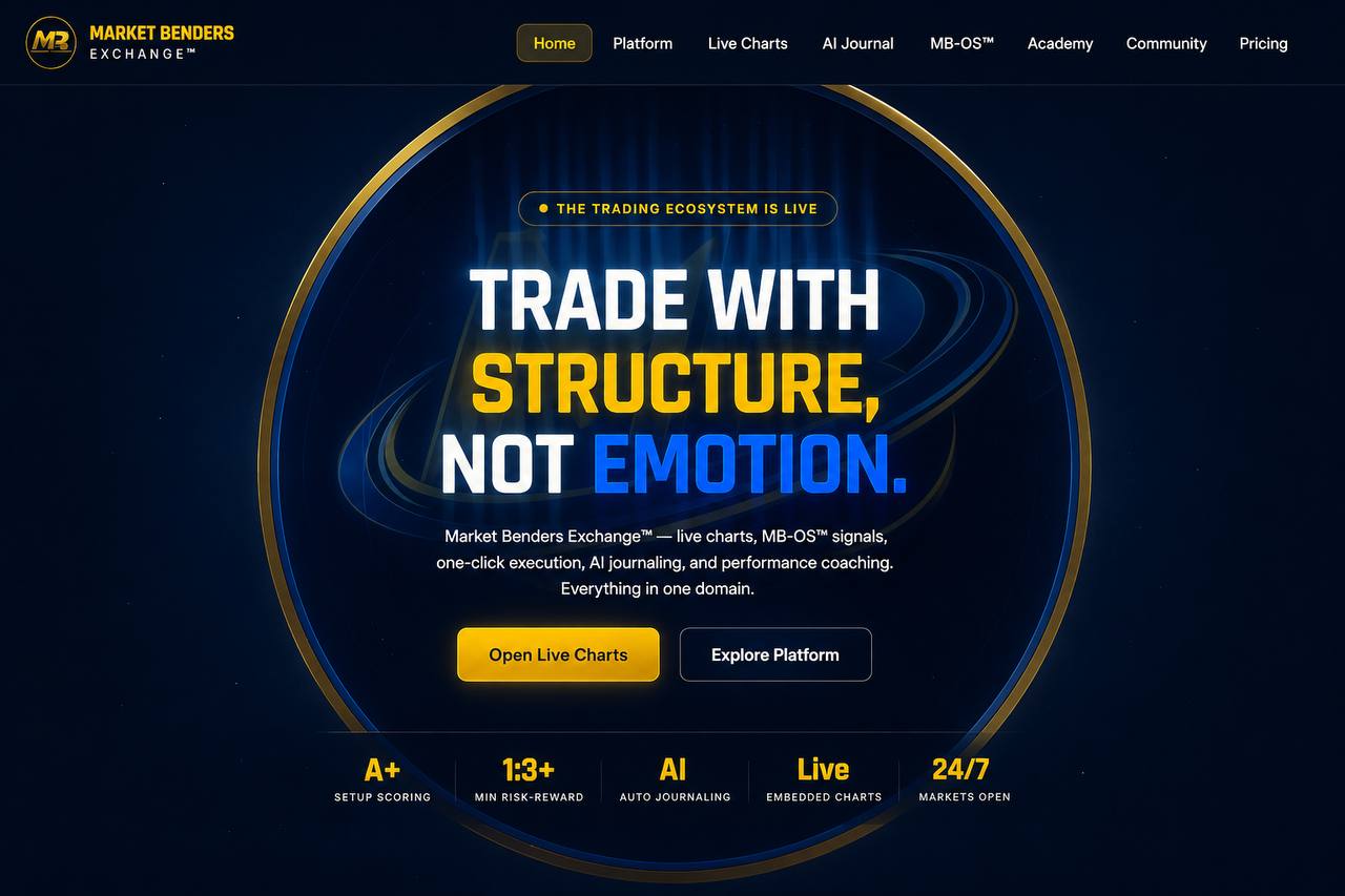 Market Benders Exchange trading platform website